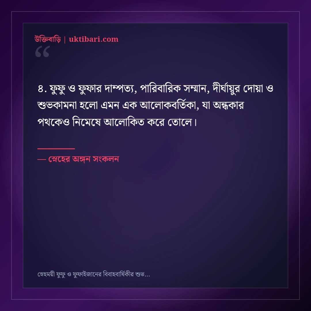 স্নেহময়ী ফুফু ও ফুফাইজানের বিবাহবার্ষিকীর শুভেচ্ছা ও দোয়া: ৫০+ পারিবারিক ভালোবাসা [২০২৬] - স্নেহের অঙ্গন সংকলন এর সেরা উক্তি ফটো কার্ড