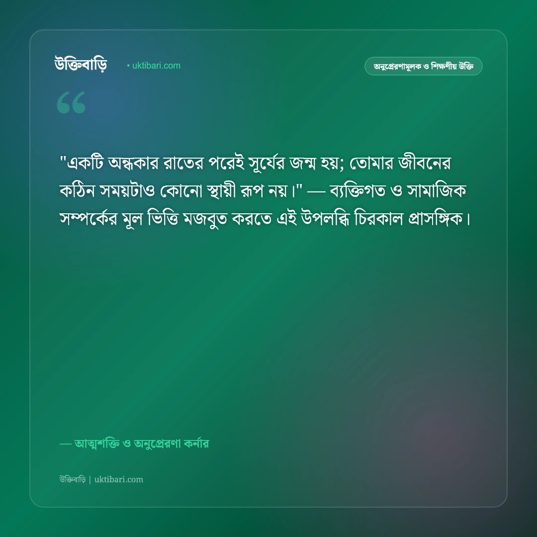 উৎসাহমূলক উক্তি: নতুন উদ্যমে ঘুরে দাঁড়ানো ও আত্মশক্তির ৫০+ শক্তিশালী বাণী [২০২৬] - আত্মশক্তি ও অনুপ্রেরণা কর্নার এর সেরা উক্তি ফটো কার্ড