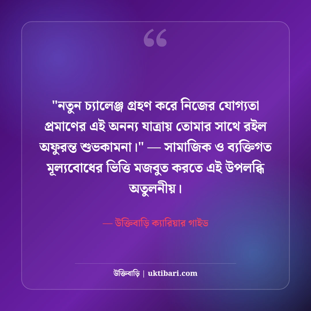 নতুন চাকরি পাওয়ার অভিনন্দন ও শুভেচ্ছা বার্তা: ক্যারিয়ারের ৫০+ সাফল্যের দোয়া [২০২৬] - উক্তিবাড়ি ক্যারিয়ার গাইড এর সেরা উক্তি ফটো কার্ড